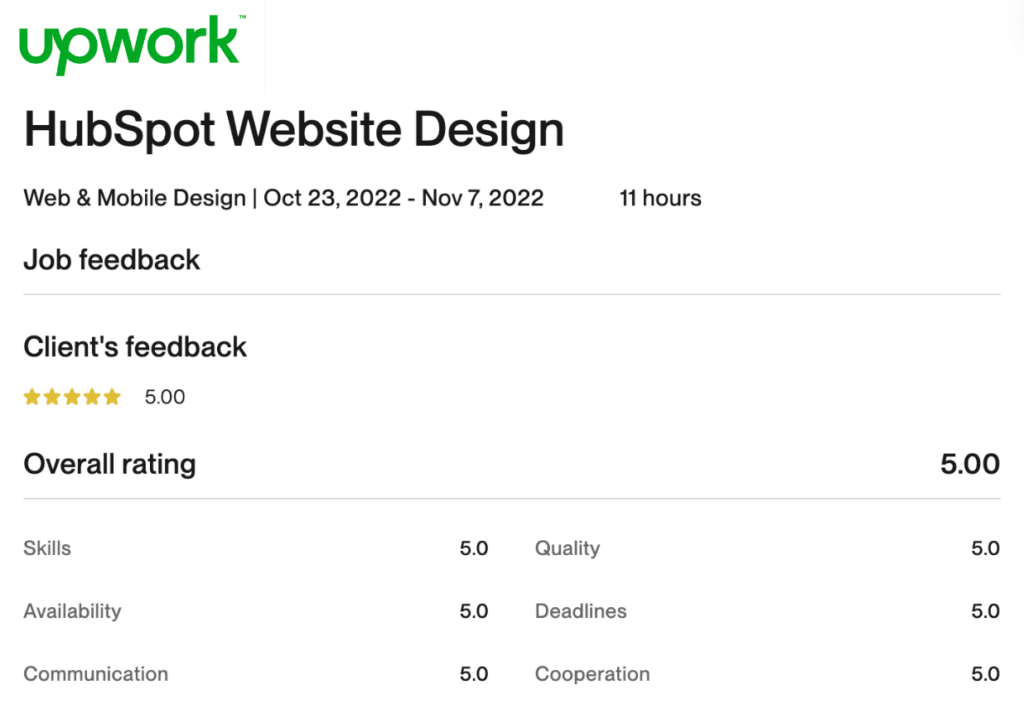 HubSpot Website Design